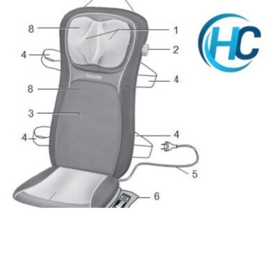 Ảnh của Thảm massage Beurer MG280